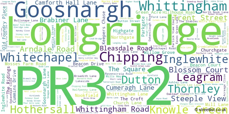 A word cloud for the PR3 2 postcode